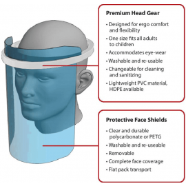 Pack of 4 Face Shield With Glasses Reusable Washable Protection Cover One Size 